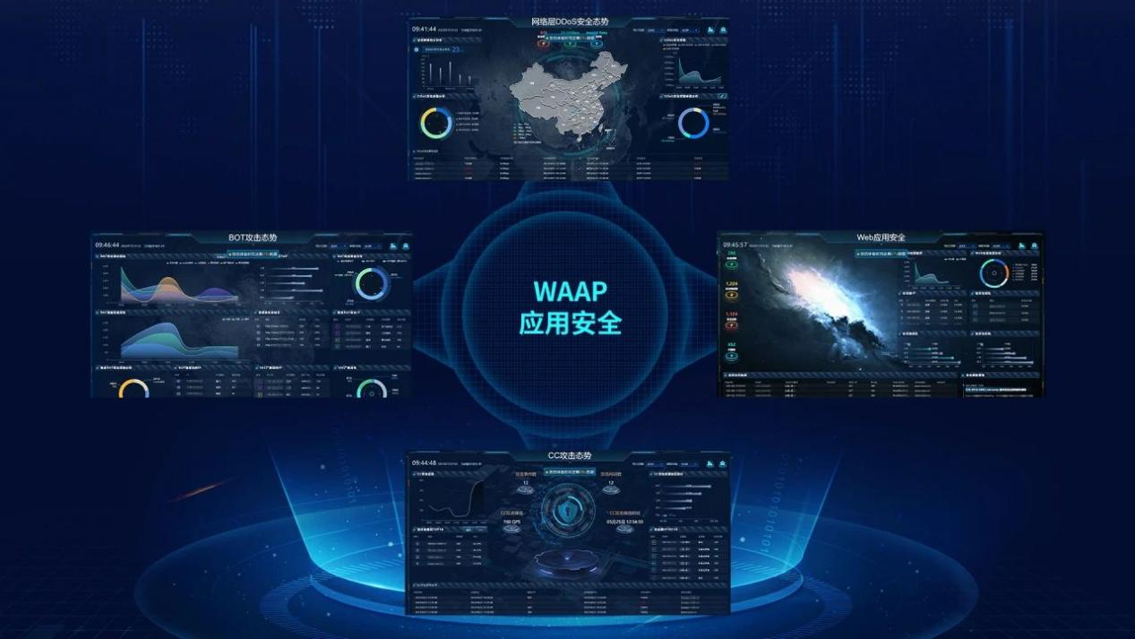 图片[2]-天翼云重磅升级边缘WAF能力，助力企业高效应对Web安全威胁！-IT熊技术站
