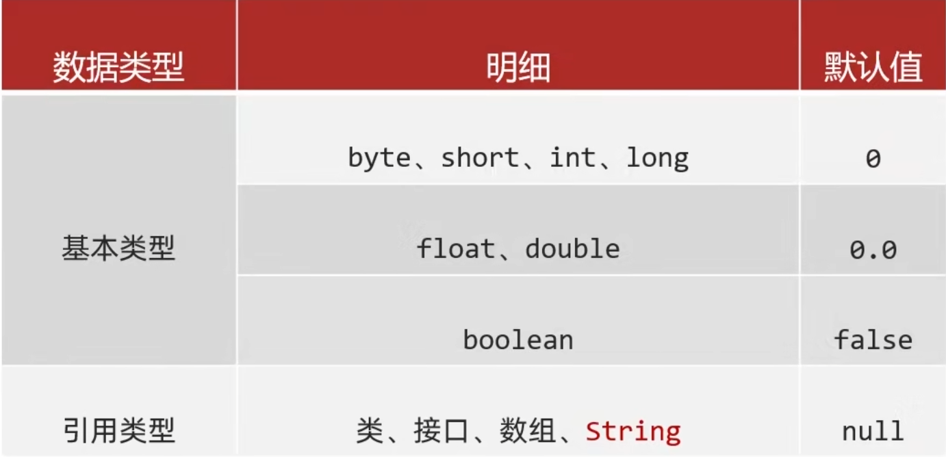 图片[2]-2.8 面向对象-IT熊技术站
