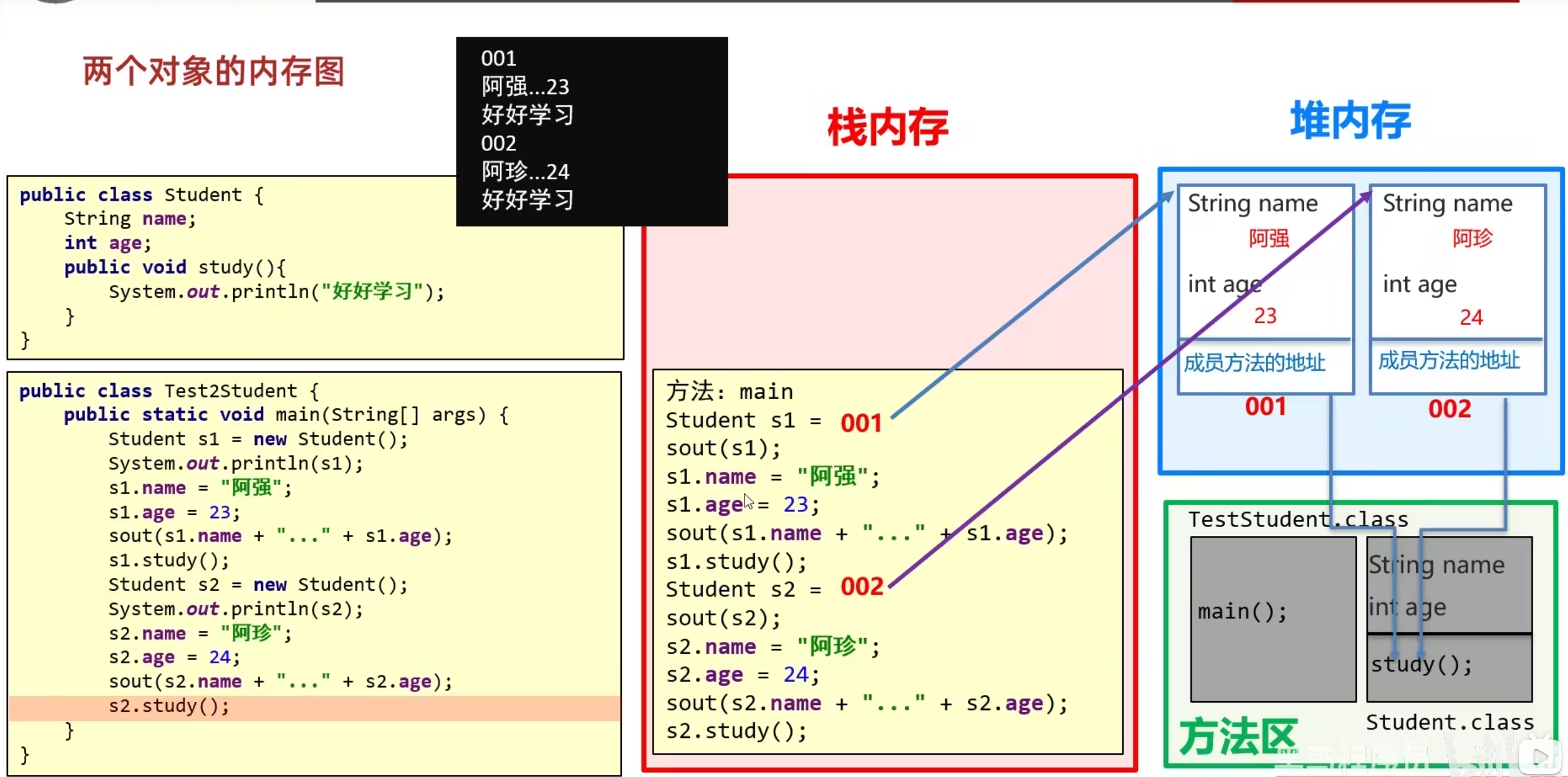 图片[8]-2.8 面向对象-IT熊技术站