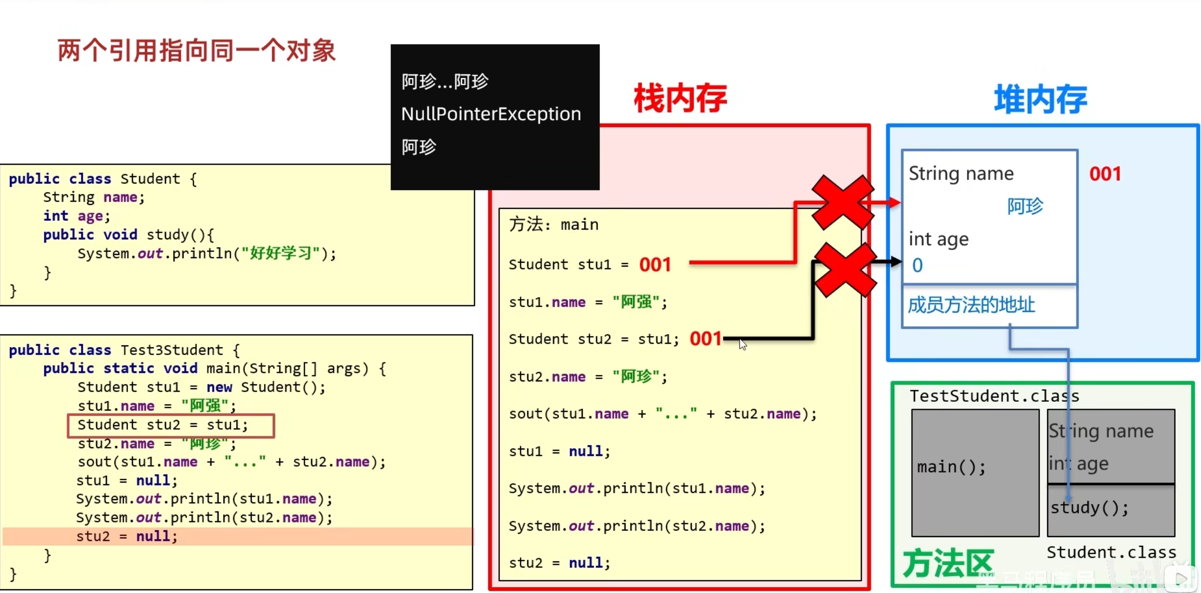 图片[9]-2.8 面向对象-IT熊技术站