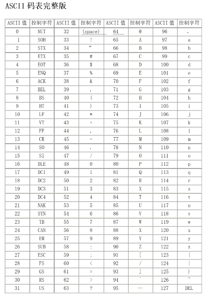 图片[5]-1.8 运算符-IT熊技术站