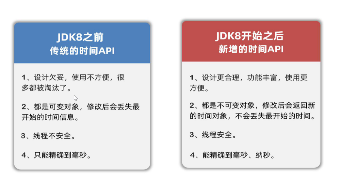 图片[3]-3.9 递归-时间API-异常-IT熊技术站