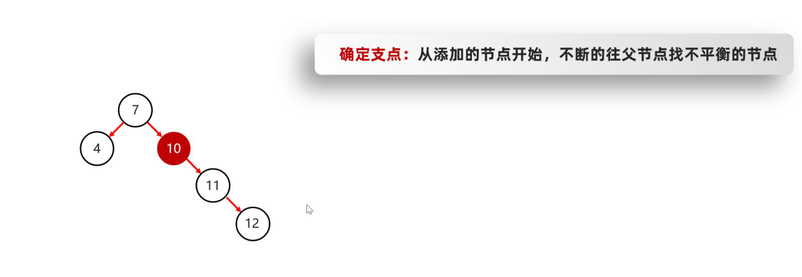 图片[9]-4.1 泛型-数据结构(树)-TreeSet集合-IT熊技术站