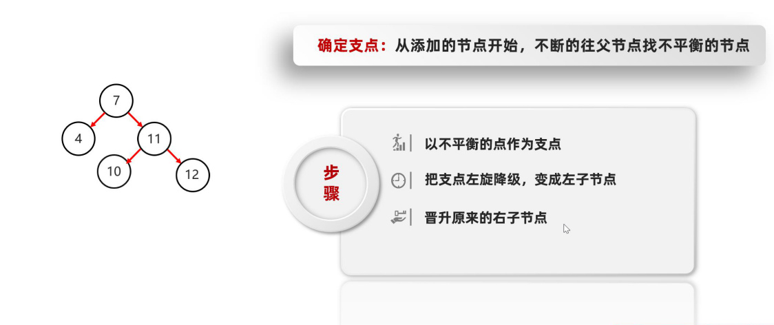 图片[10]-4.1 泛型-数据结构(树)-TreeSet集合-IT熊技术站