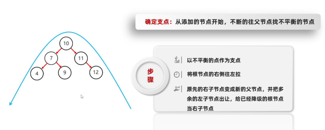 图片[12]-4.1 泛型-数据结构(树)-TreeSet集合-IT熊技术站