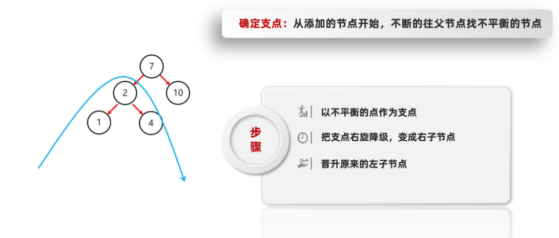 图片[14]-4.1 泛型-数据结构(树)-TreeSet集合-IT熊技术站