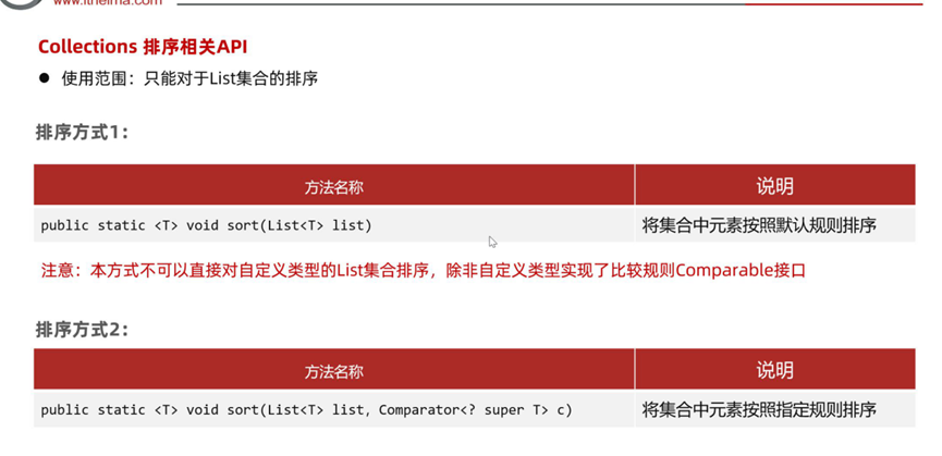 图片[4]-4.2 HashSet 集合类-LinkedHashSet 集合类-Collections 集合工具类-Map 接口-Map 集合的遍历方式-IT熊技术站