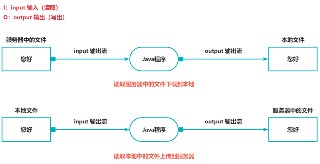yuque_diagram